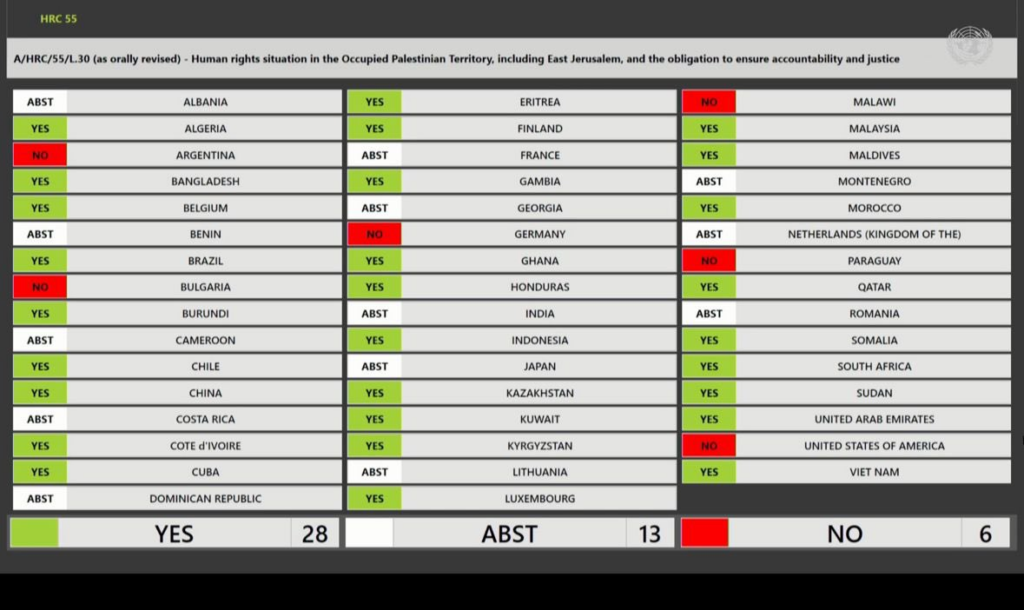 Descubre el caso Nicaragua vs. Alemania por Gaza: un debate crucial sobre derechos humanos y responsabilidad internacional.