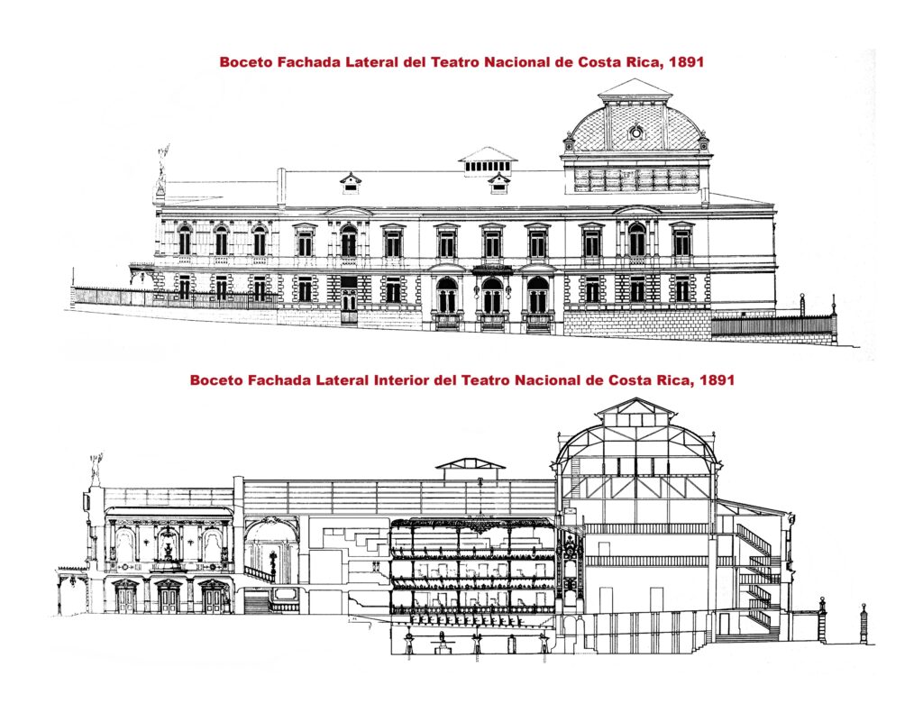 Construcción del Teatro Nacional