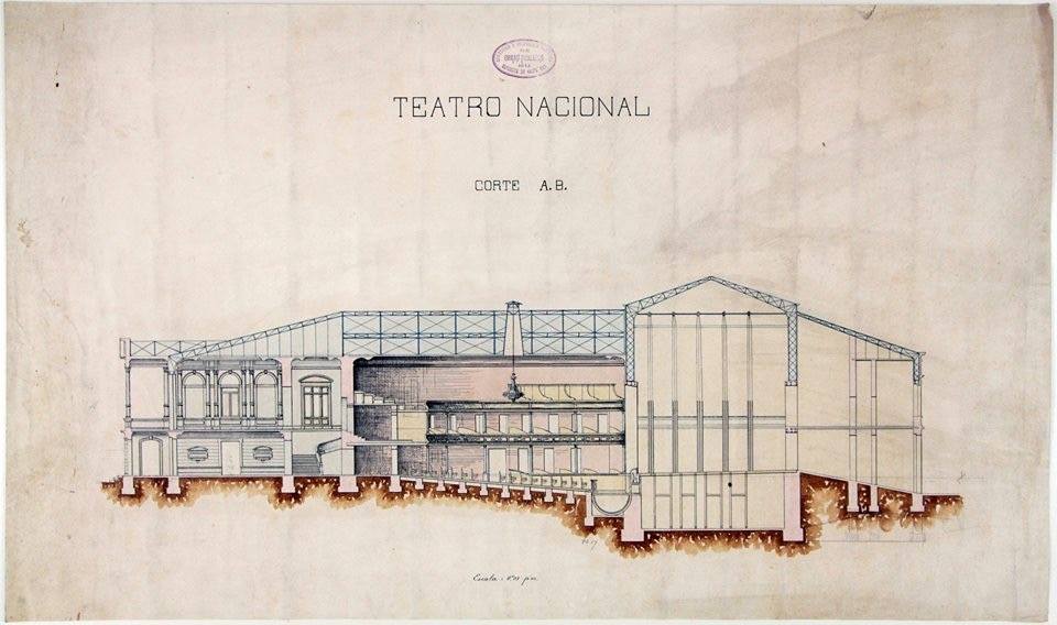 Construcción del Teatro Nacional